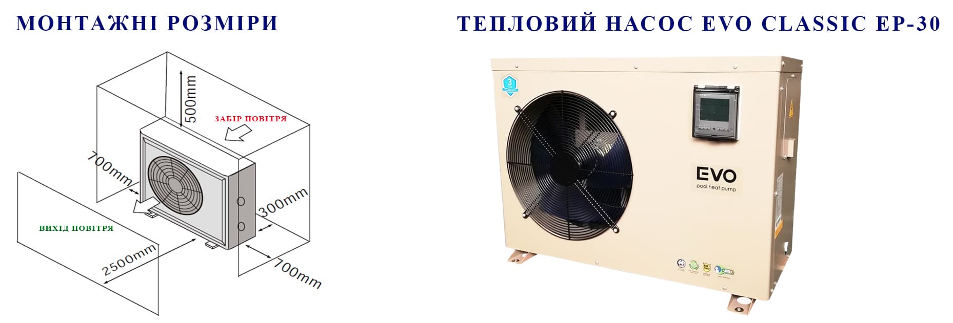 Монтажні розміри теплового насоса EVO Classic EP-30